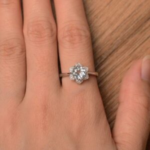 Nhẫn Nữ Vàng Trắng 14k đá Aquamarine Thiên Nhiên (4)